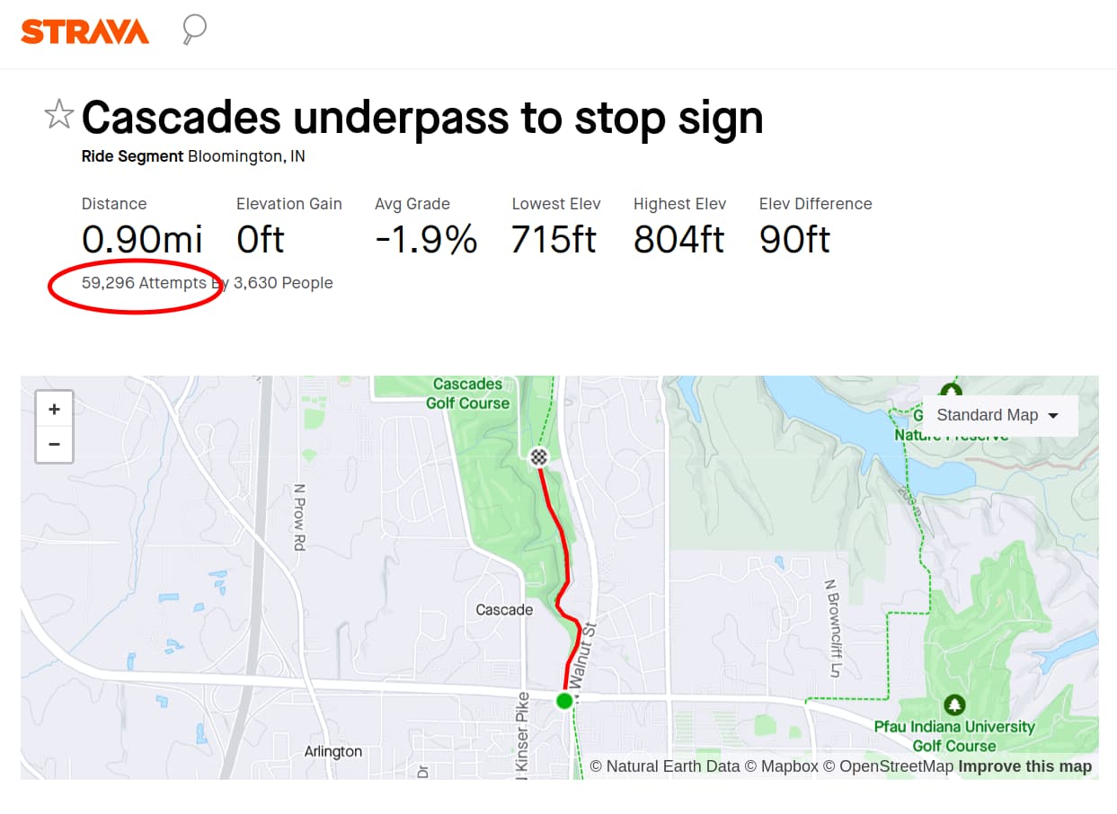 Comparing Safety of Cascades Road and Gourley Pike Pedestrian Bridge